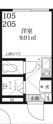 PREMIER笹塚の間取り画像