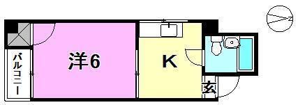 第4杉フラットの間取り画像