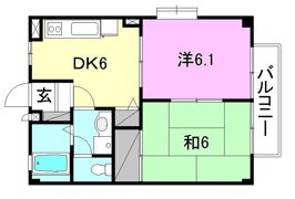 フォブールフライブルクの間取り画像