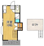 シティベールふれんどA棟の間取り画像