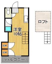 シティベールふれんどA棟の間取り画像