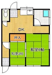 上の原1丁目仙崎長屋Aの間取り画像