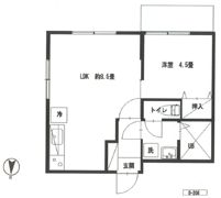 グランドール馬場B棟の間取り画像