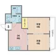 ハイネス楠葉Ⅱの間取り画像