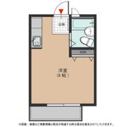 えびすグリーンハイツの間取り画像