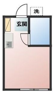 グリーンヒル星川の間取り画像