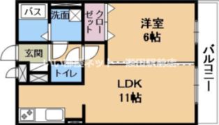 グレースコーポIII IIIの間取り画像