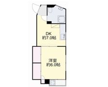 矢吹ビルの間取り画像