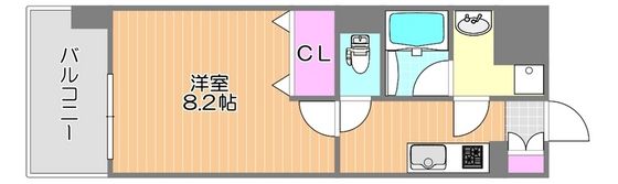 Square Garden NISHISHIMADAの間取り画像