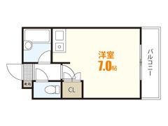 アネックス・オバラの間取り画像
