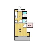 関根ビルの間取り画像