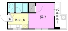 レーベンイケダ第3 ビルの間取り画像