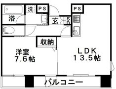 Fullauzeの間取り画像