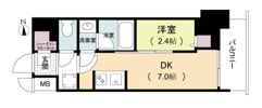ルネフラッツ松屋町駅前の間取り画像