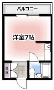 ローレンスハイムの間取り画像