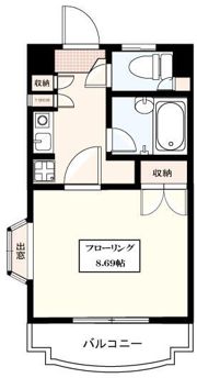 コーポのぐちの間取り画像
