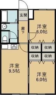 グロワール神拝の間取り画像