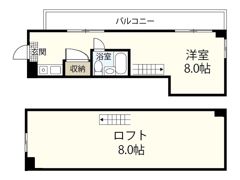 第9シティビルの間取り画像