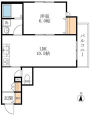 Gino西荻窪の間取り画像