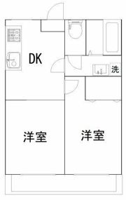 WADAビル10の間取り画像
