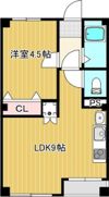 南山ビルの間取り画像