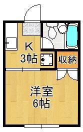 ホワイトハイツ春の町の間取り画像