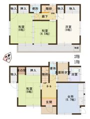 船瀬貸家の間取り画像