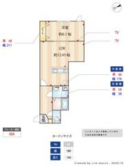 エテルノヴァローレ川越の間取り画像