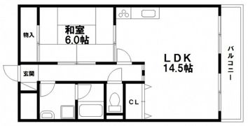 ハイデンスホンダの間取り画像