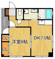 KNビル古船場の間取り画像