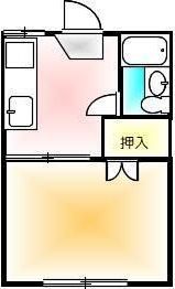 溝渕ハイツの間取り画像