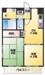 リムジエールピエス足立の間取り画像