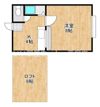 コア恵庭Aの間取り画像
