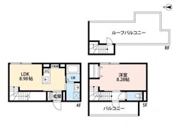robot home 中目黒の間取り画像