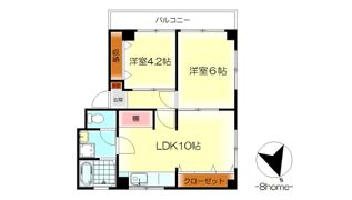 O・Sビルの間取り画像