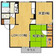 フロンティアS・IIの間取り画像