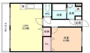 パストラーレの間取り画像