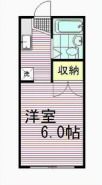 平山第一コーポの間取り画像