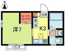 グリーンコート荻窪の間取り画像