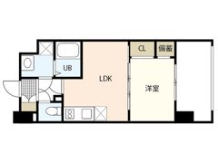 katayamaBLDG27の間取り画像
