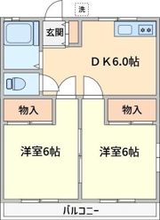 第二佐藤コーポの間取り画像