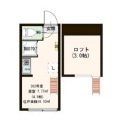 Partire Nakanoの間取り画像