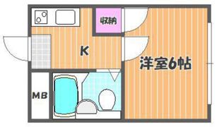さかいビルの間取り画像