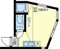 ユナイト 山手エドアルド・ブフナーの間取り画像