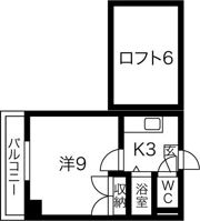 アーバンポイント千歳の間取り画像