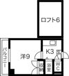 アーバンポイント千歳の間取り画像