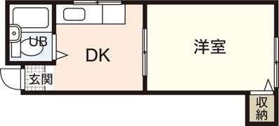 太陽堂ビルの間取り画像