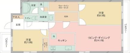Savoir Ebisの間取り画像