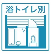 東仙台ハイツの間取り画像