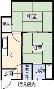 小田アパートの間取り画像